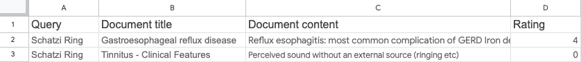 Example of judgment lists exported from Quepid to Excel.